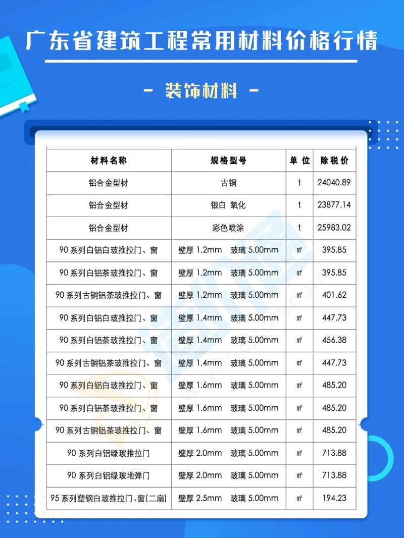 工具推荐类:通润装备官网,一网打尽建材需求